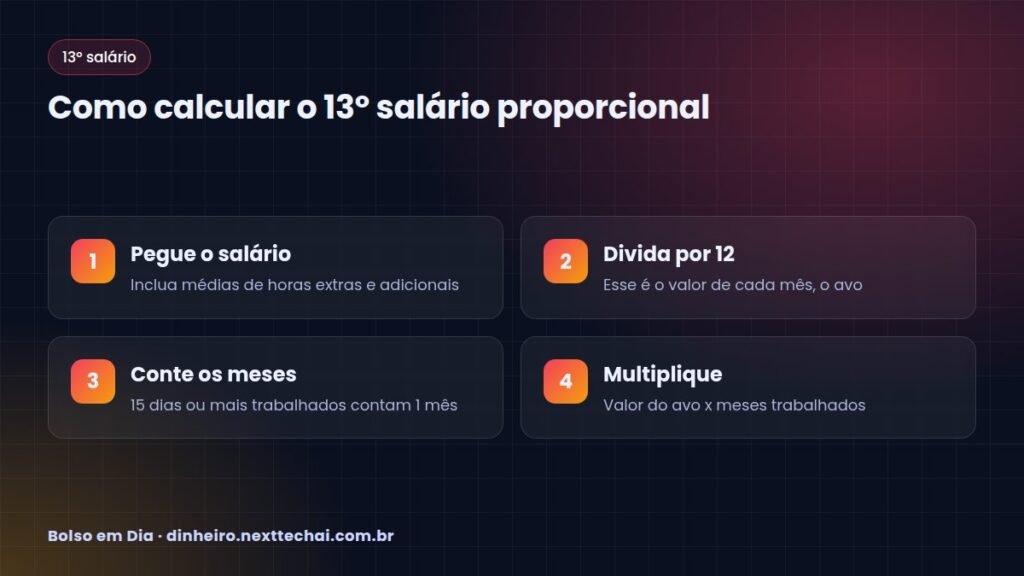 Como calcular o 13º salário proporcional