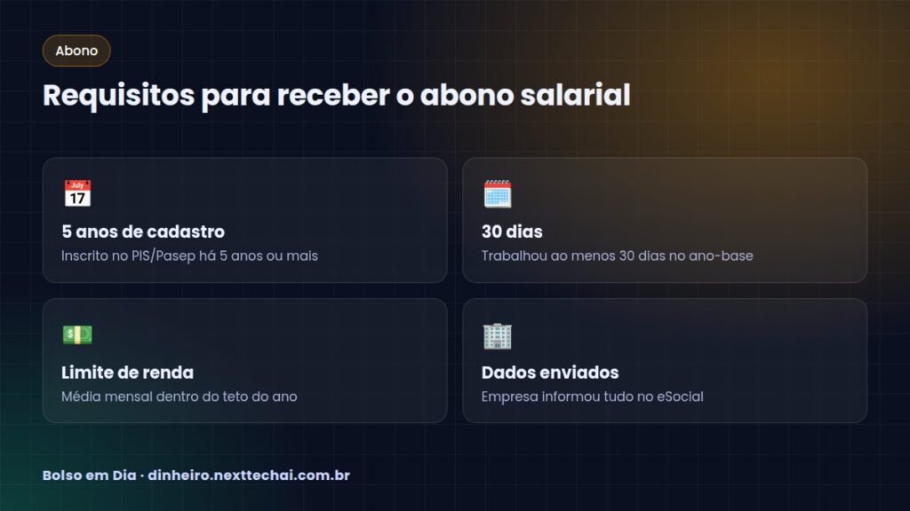Requisitos para receber o abono salarial