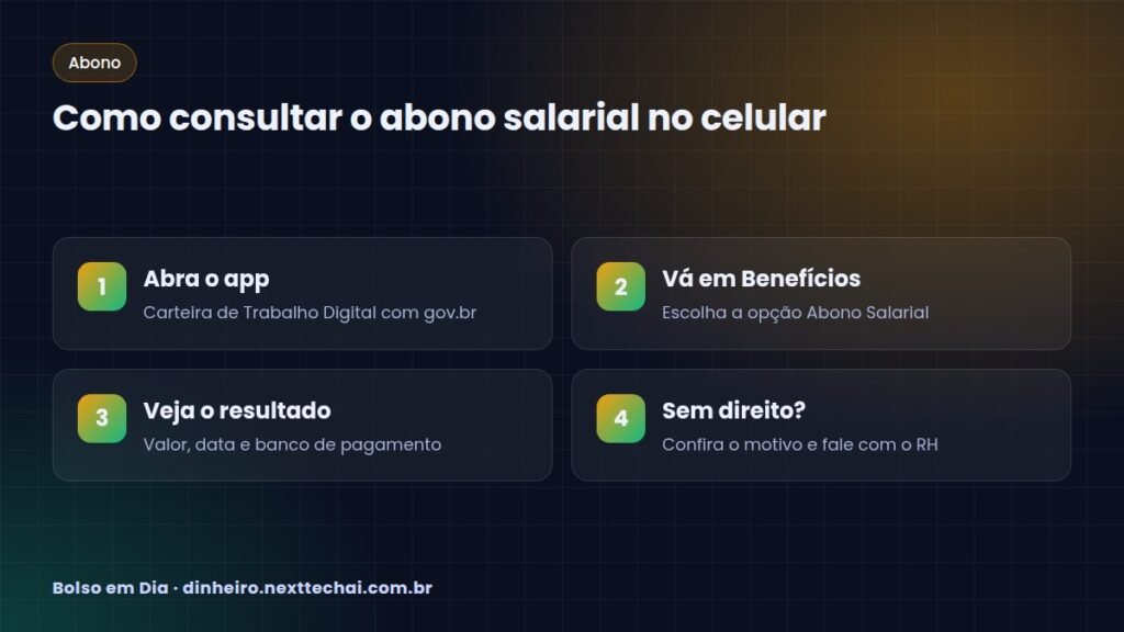 Como consultar o abono salarial no celular
