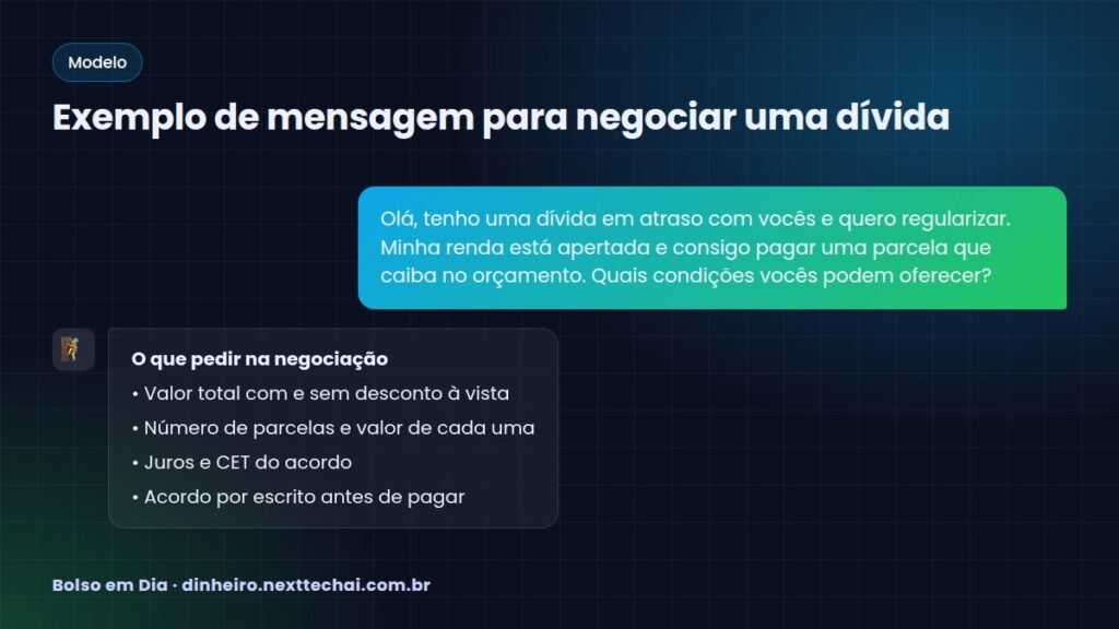 Exemplo de mensagem para negociar uma dívida