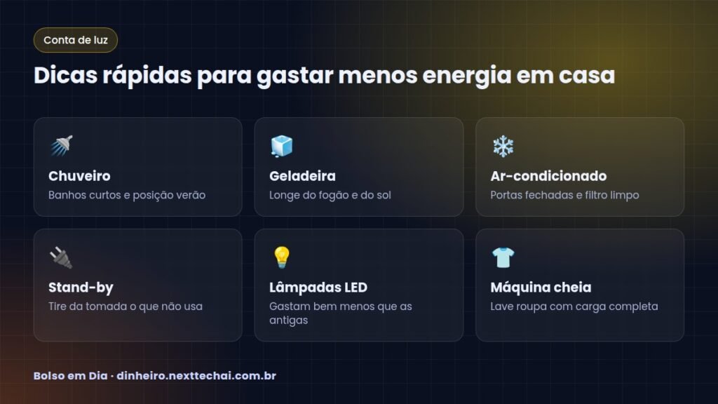 Dicas rápidas para gastar menos energia em casa