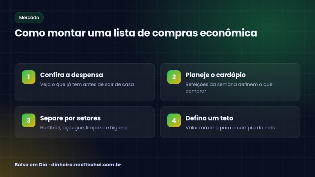 Como montar uma lista de compras econômica