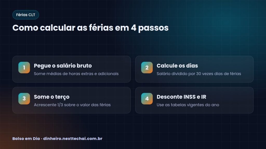 Como calcular as férias em 4 passos