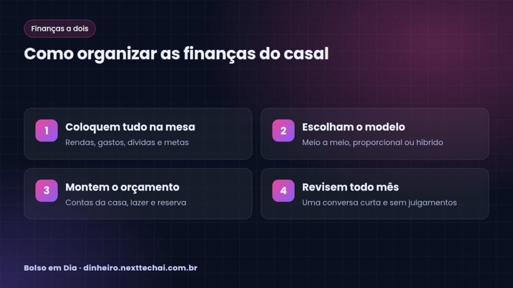 Como organizar as finanças do casal