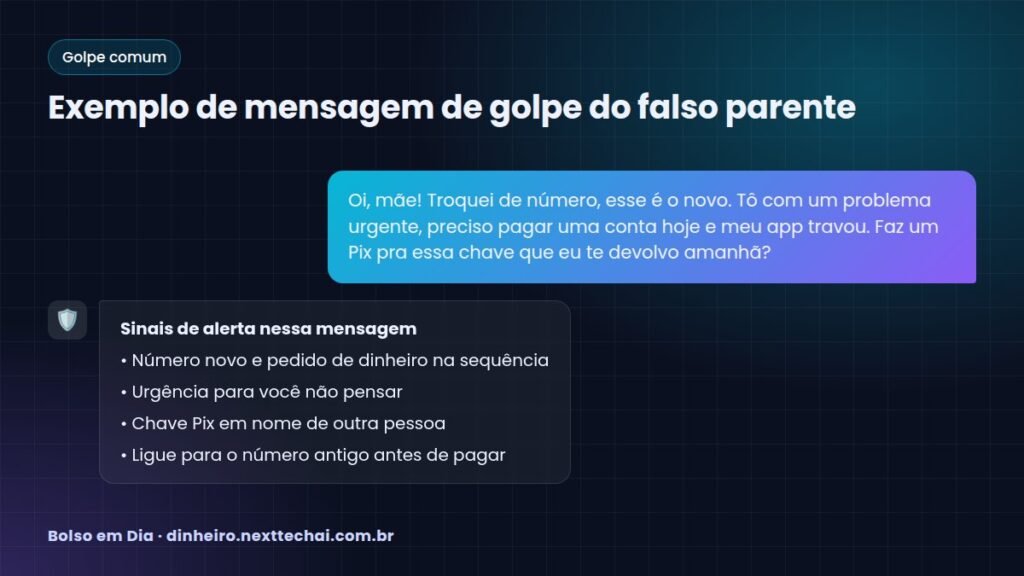 Exemplo de mensagem de golpe do falso parente