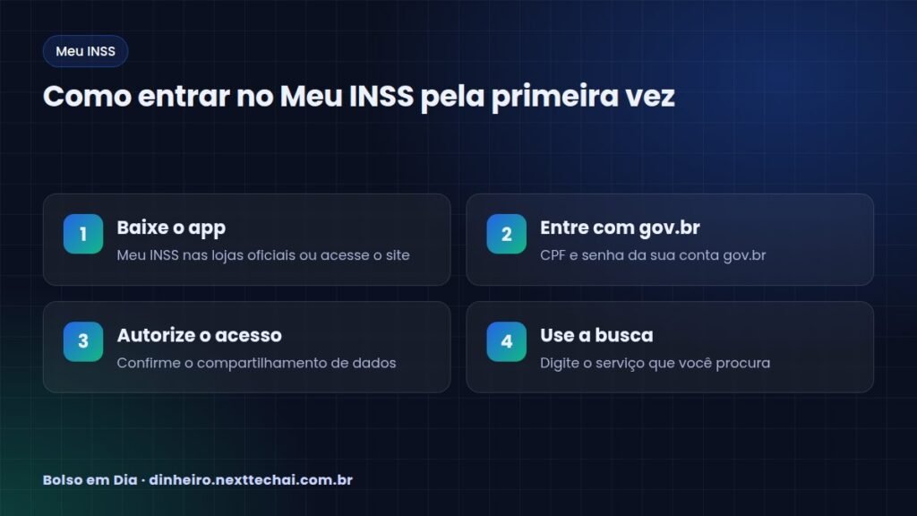 Como entrar no Meu INSS pela primeira vez