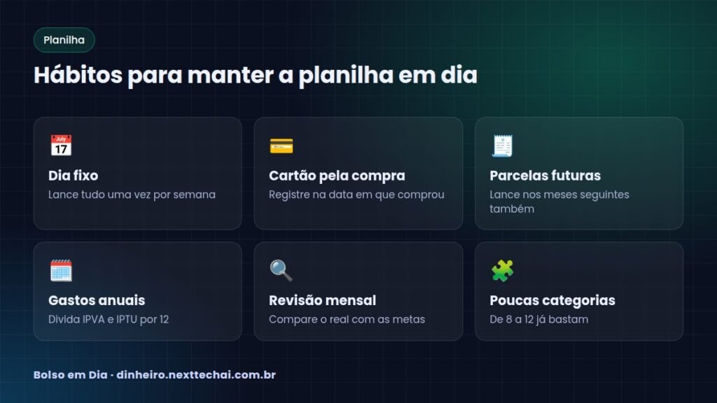 Hábitos para manter a planilha em dia