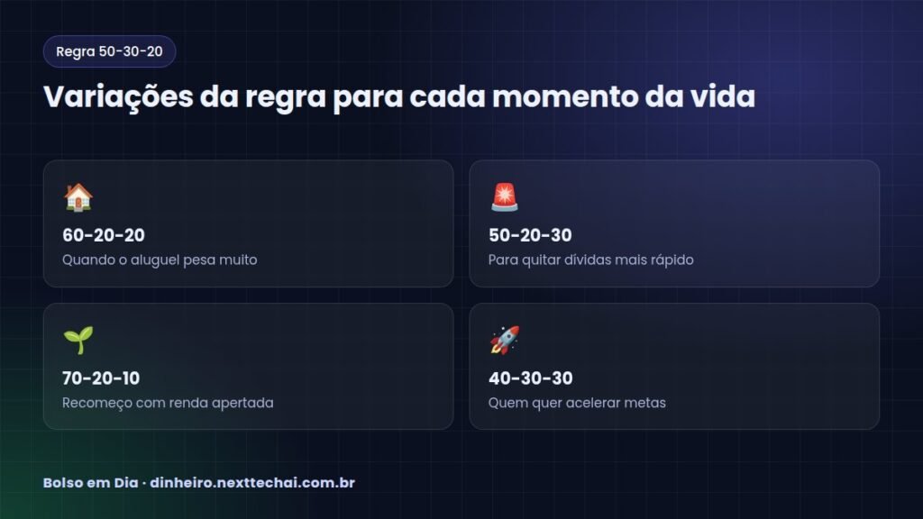 Variações da regra para cada momento da vida