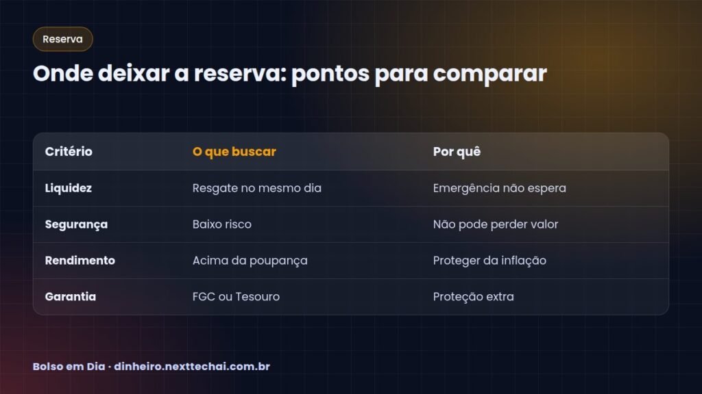 Onde deixar a reserva: pontos para comparar